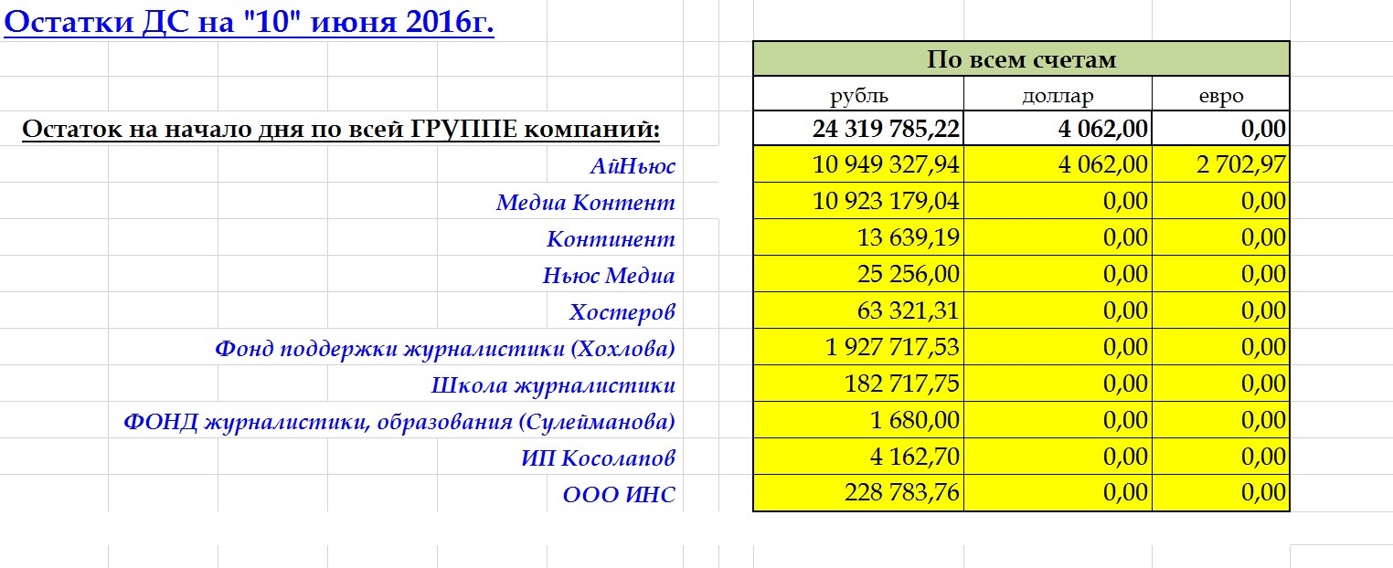 d0bed181d182d0b0d182d0bad0b8