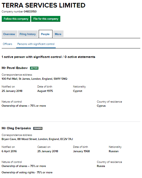 Иллюстрация к материалу