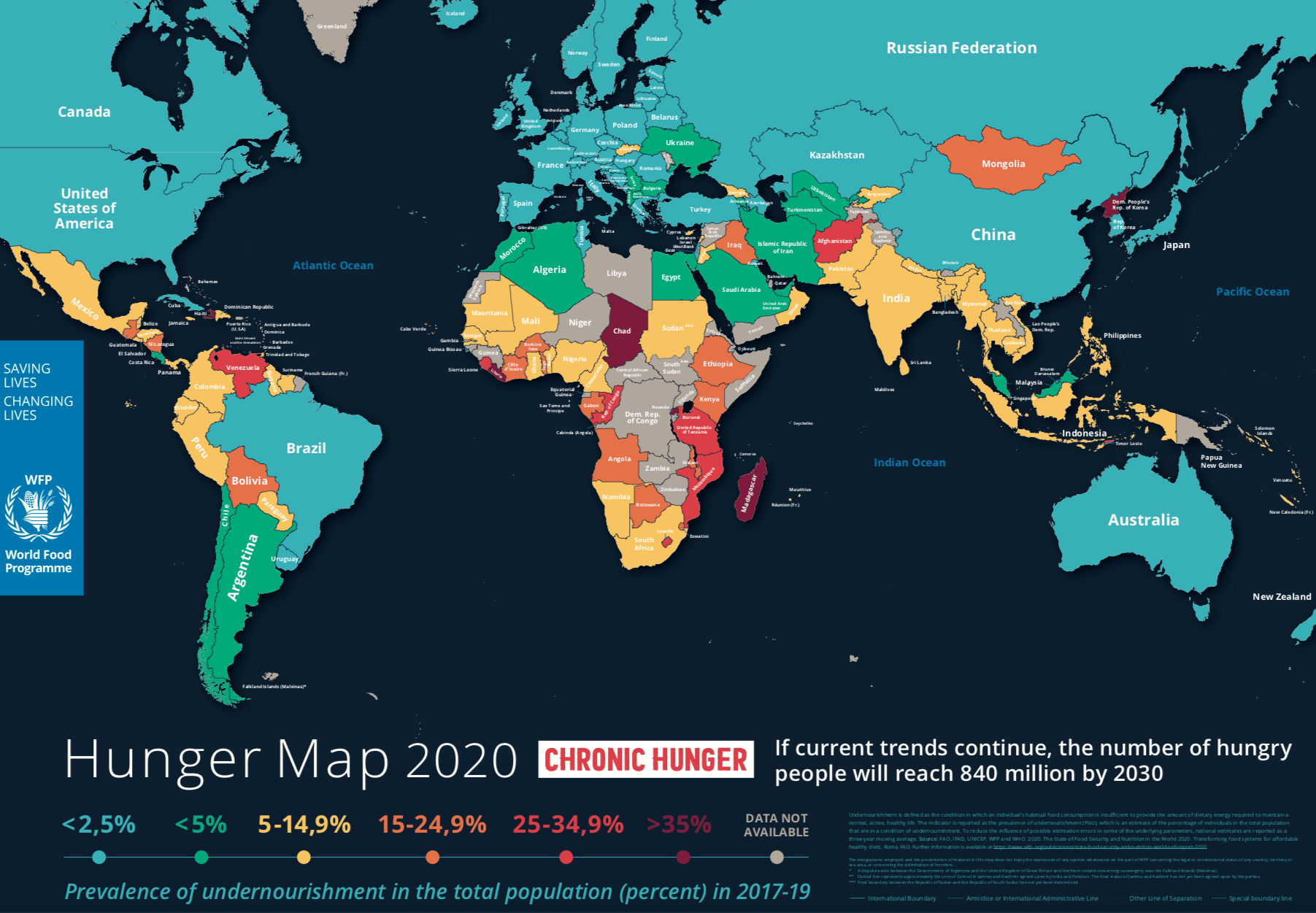 Рис. 4  Голод - 2020: если тенденция сохранится, количество голодающих к 2030 году достигнет 840 миллионов