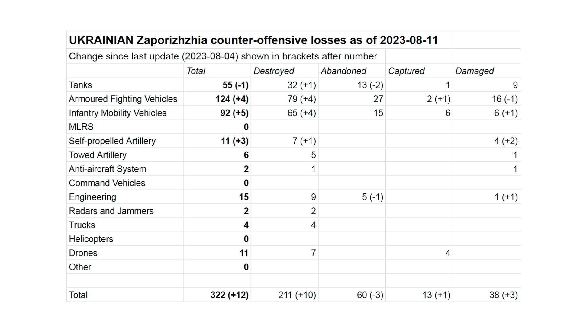 Изображение из галереи