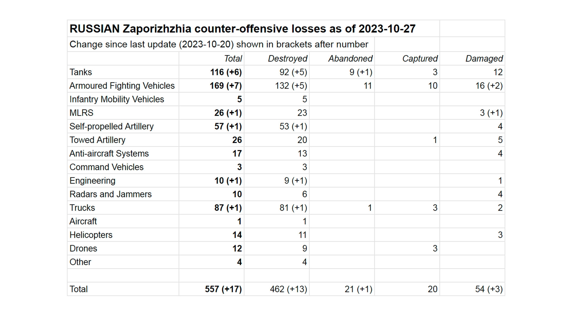 Изображение из галереи