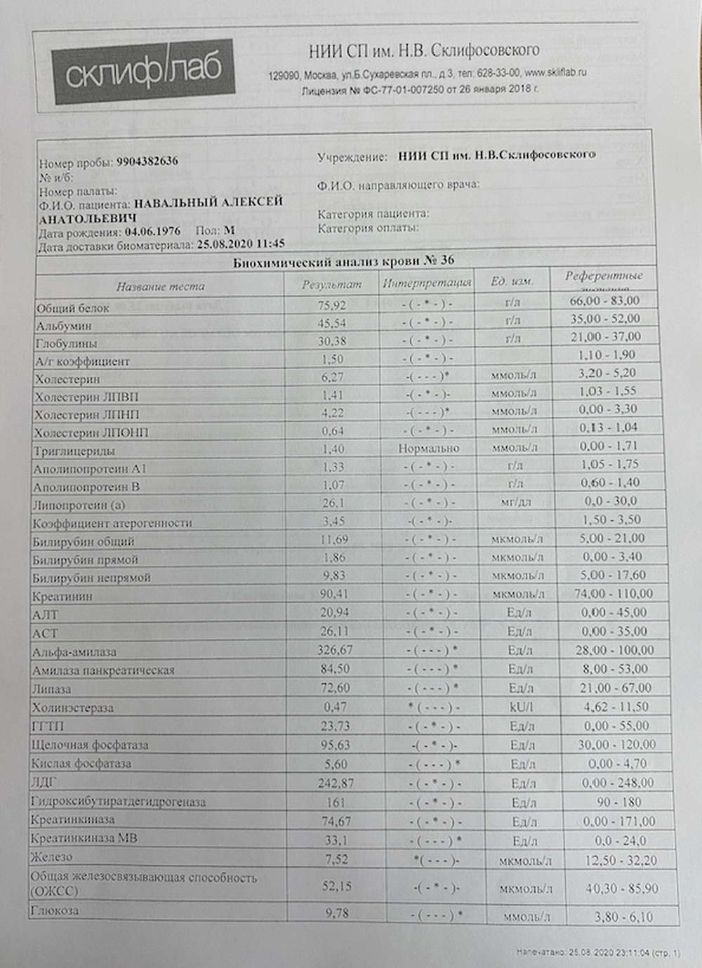 Иллюстрация к материалу