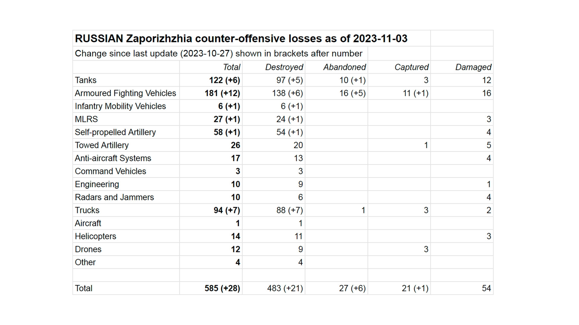 Изображение из галереи