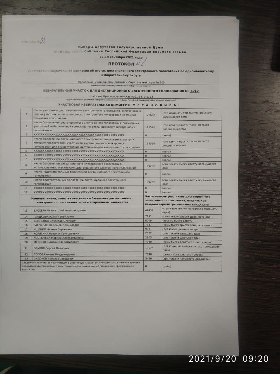 Миниатюра 48