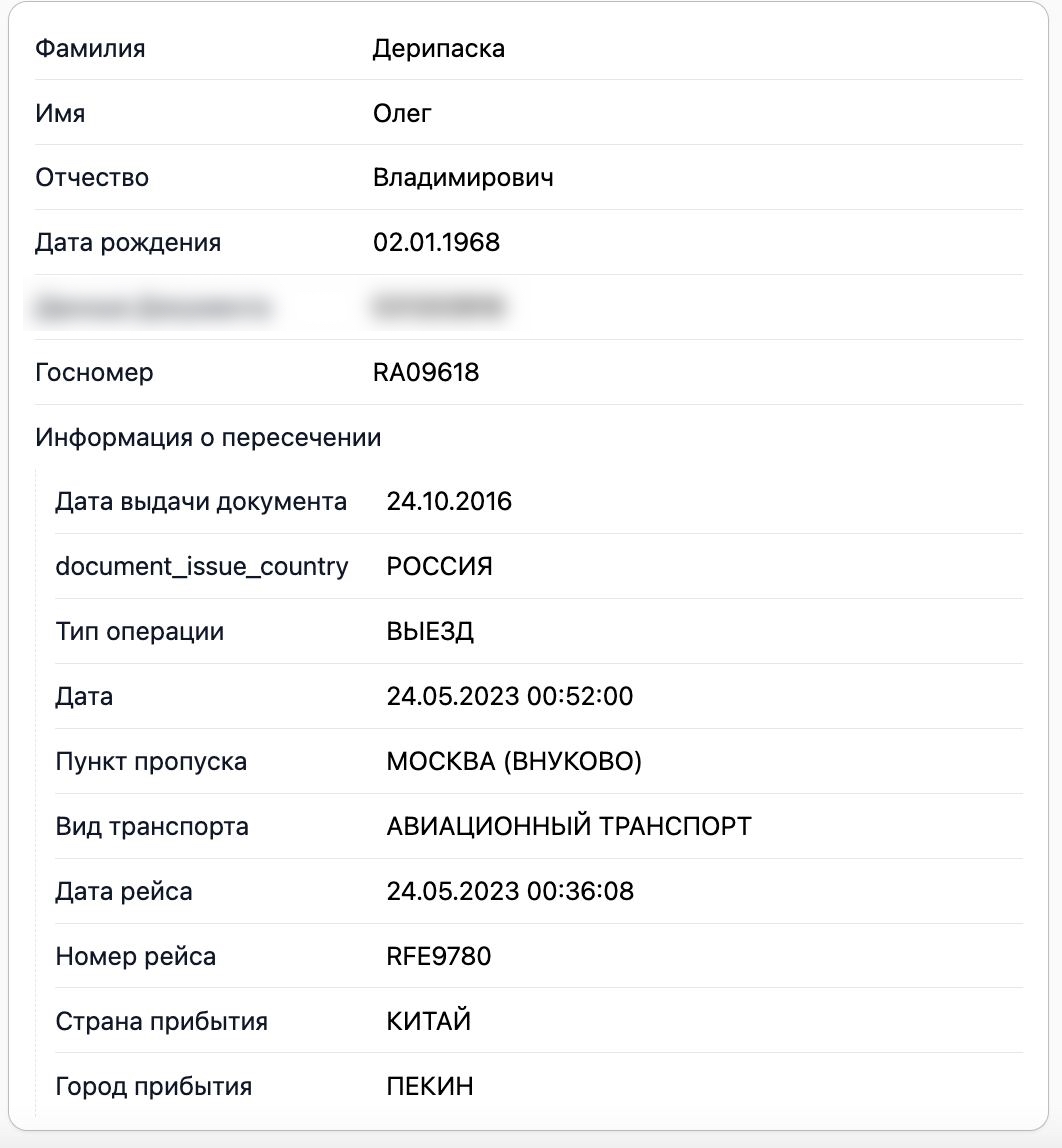 Изображение из галереи