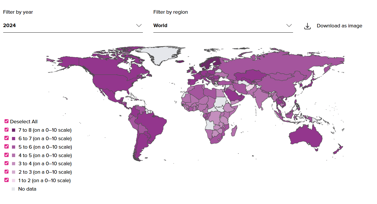 World Happiness Report