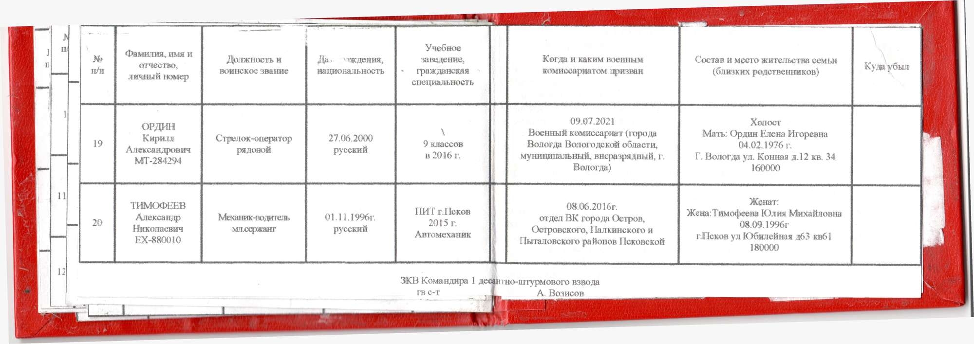 Изображение из галереи