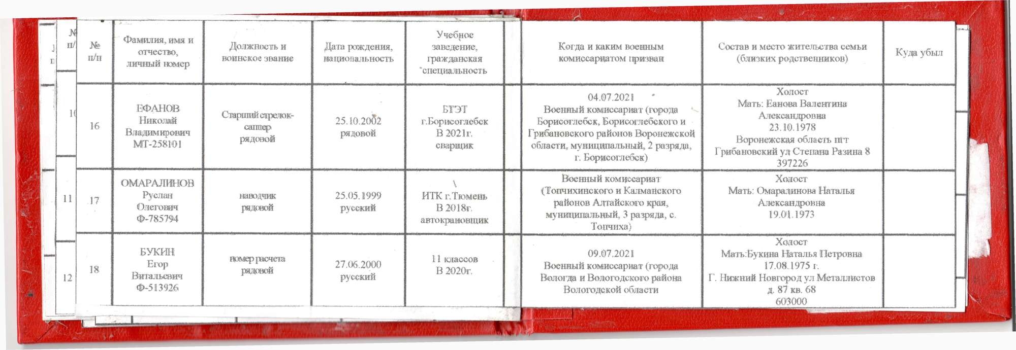 Миниатюра 2