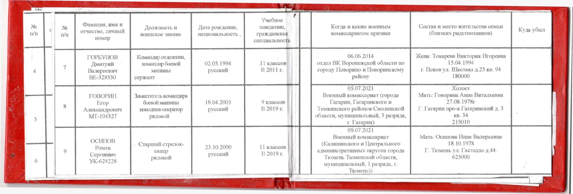 Миниатюра 5