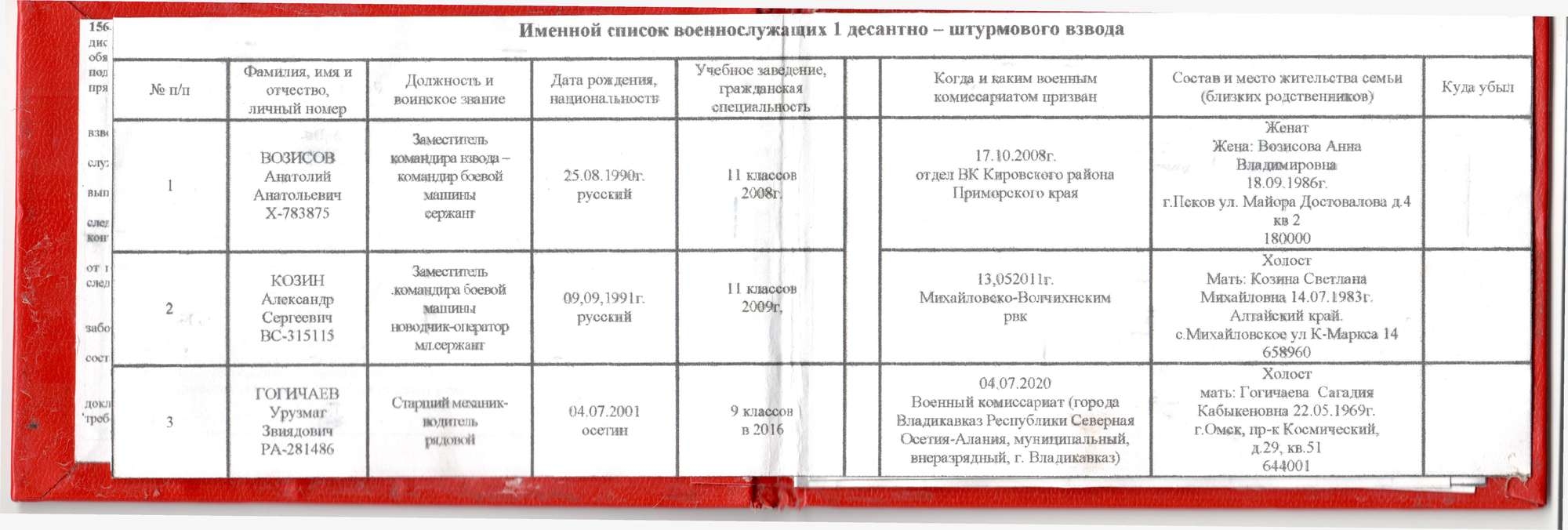 Миниатюра 7