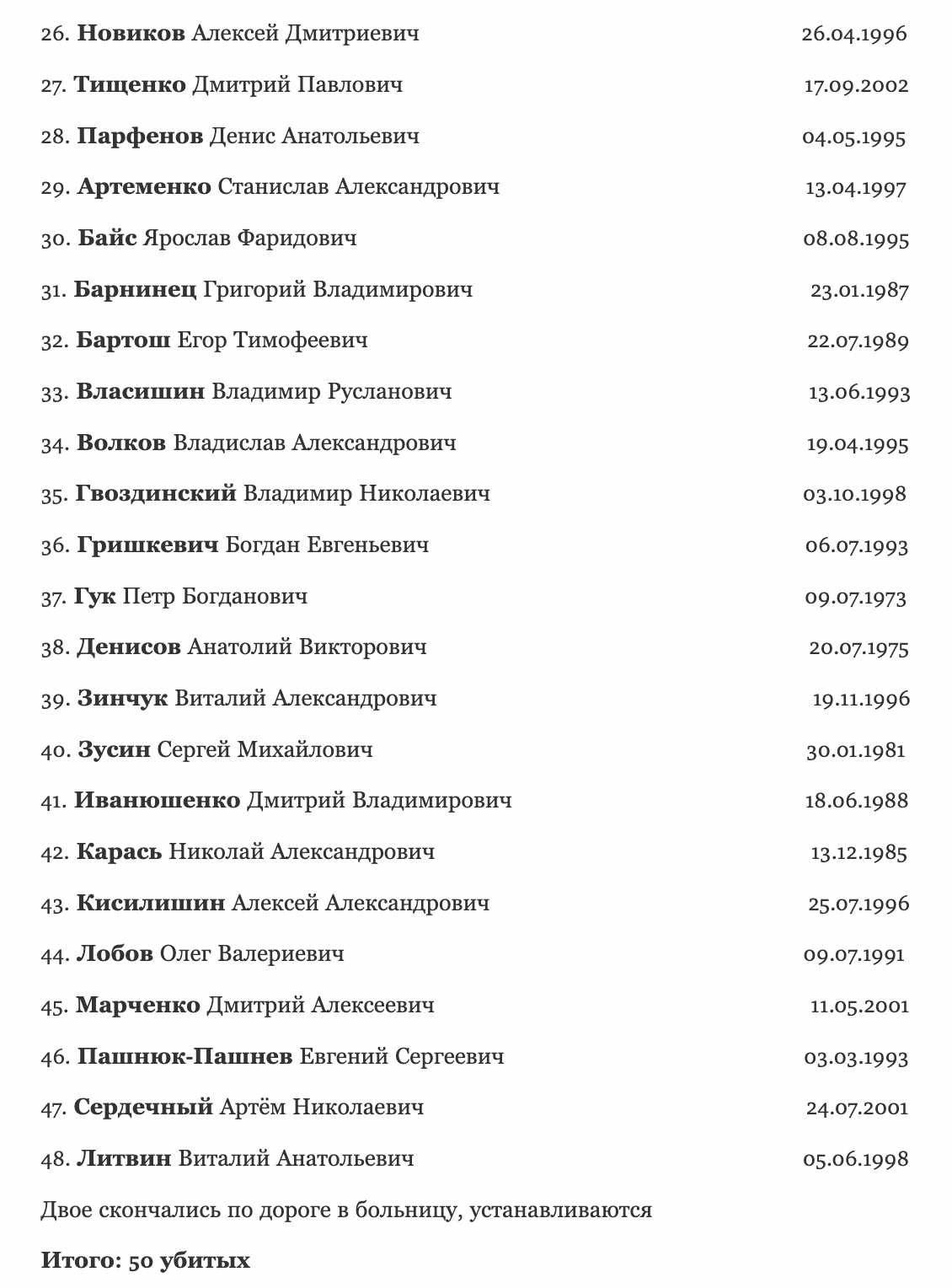 Изображение из галереи