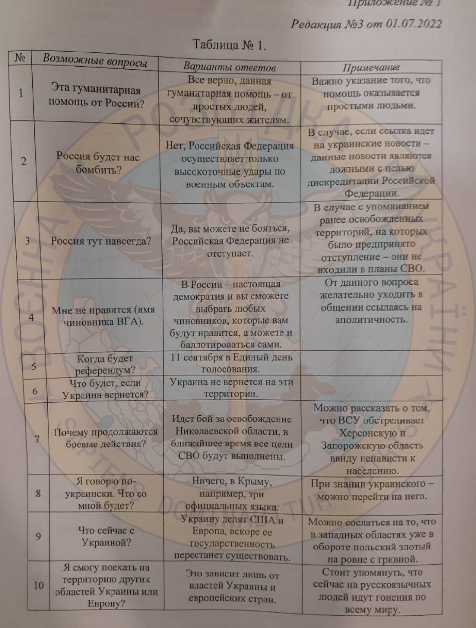 Изображение из галереи