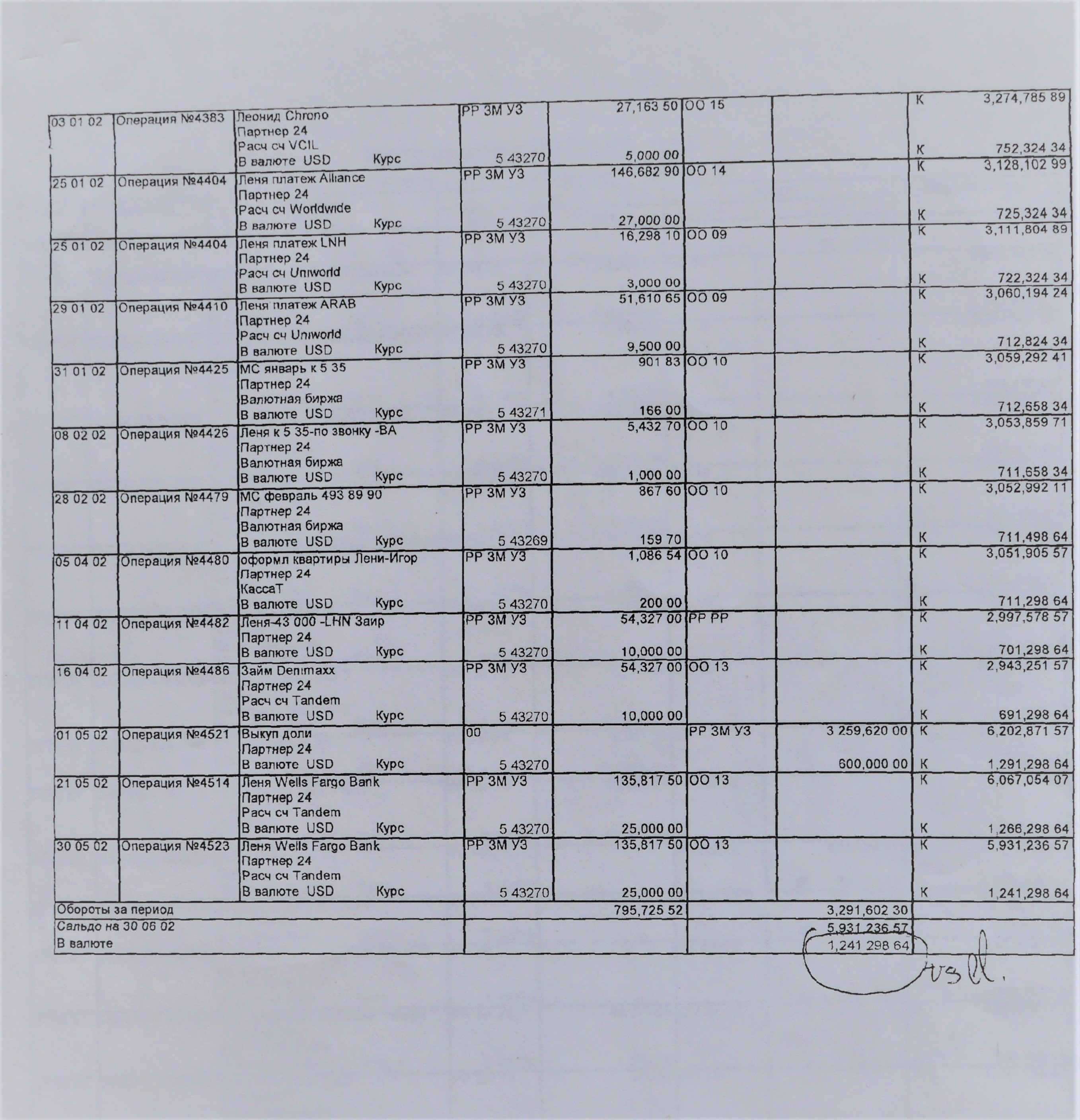 Иллюстрация к материалу