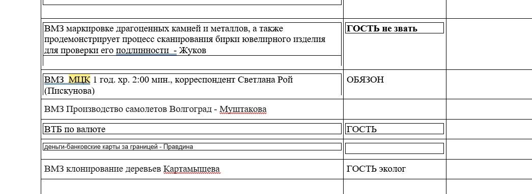 Иллюстрация к материалу