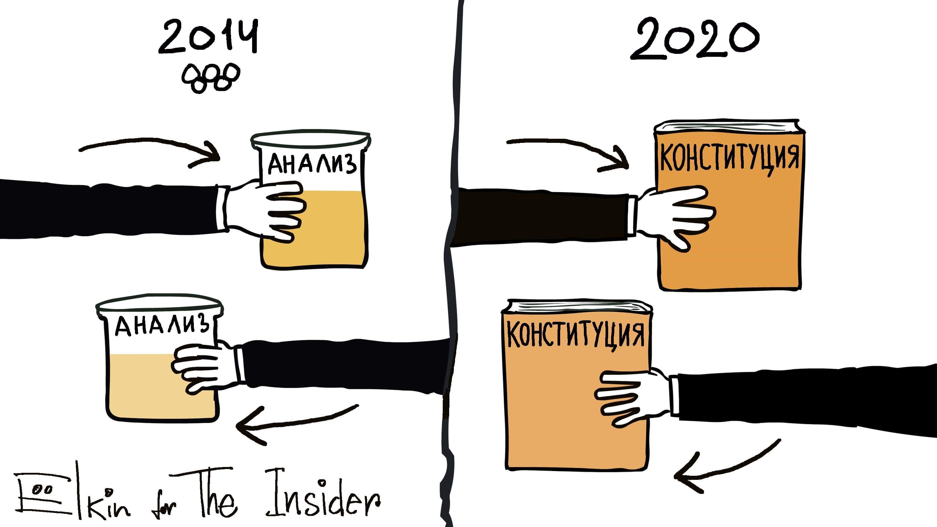 Иллюстрация к материалу