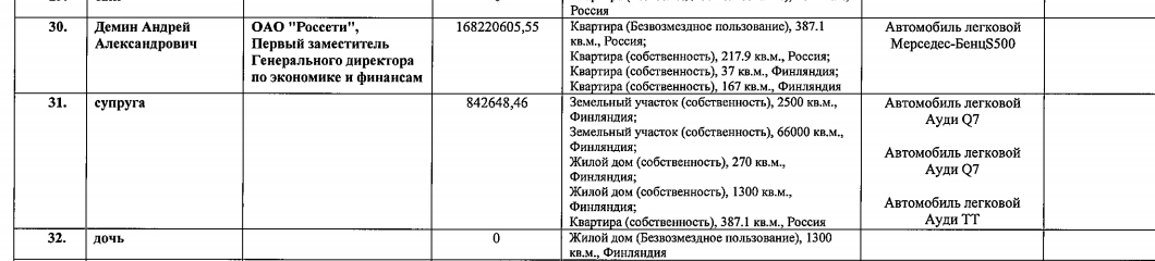 демин-декларация