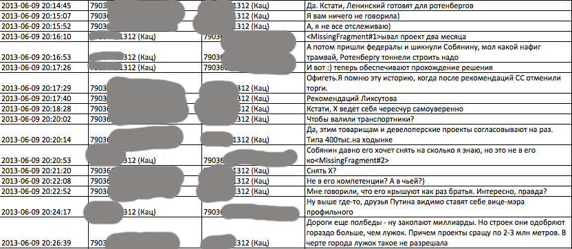 хуснулин