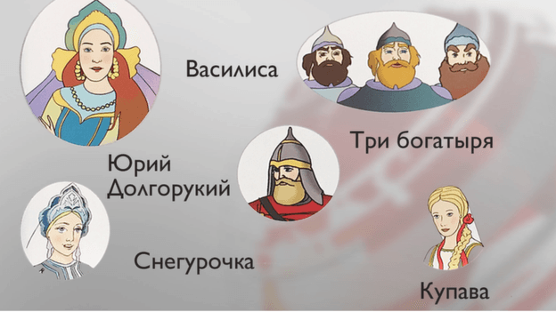 Иллюстрация к материалу