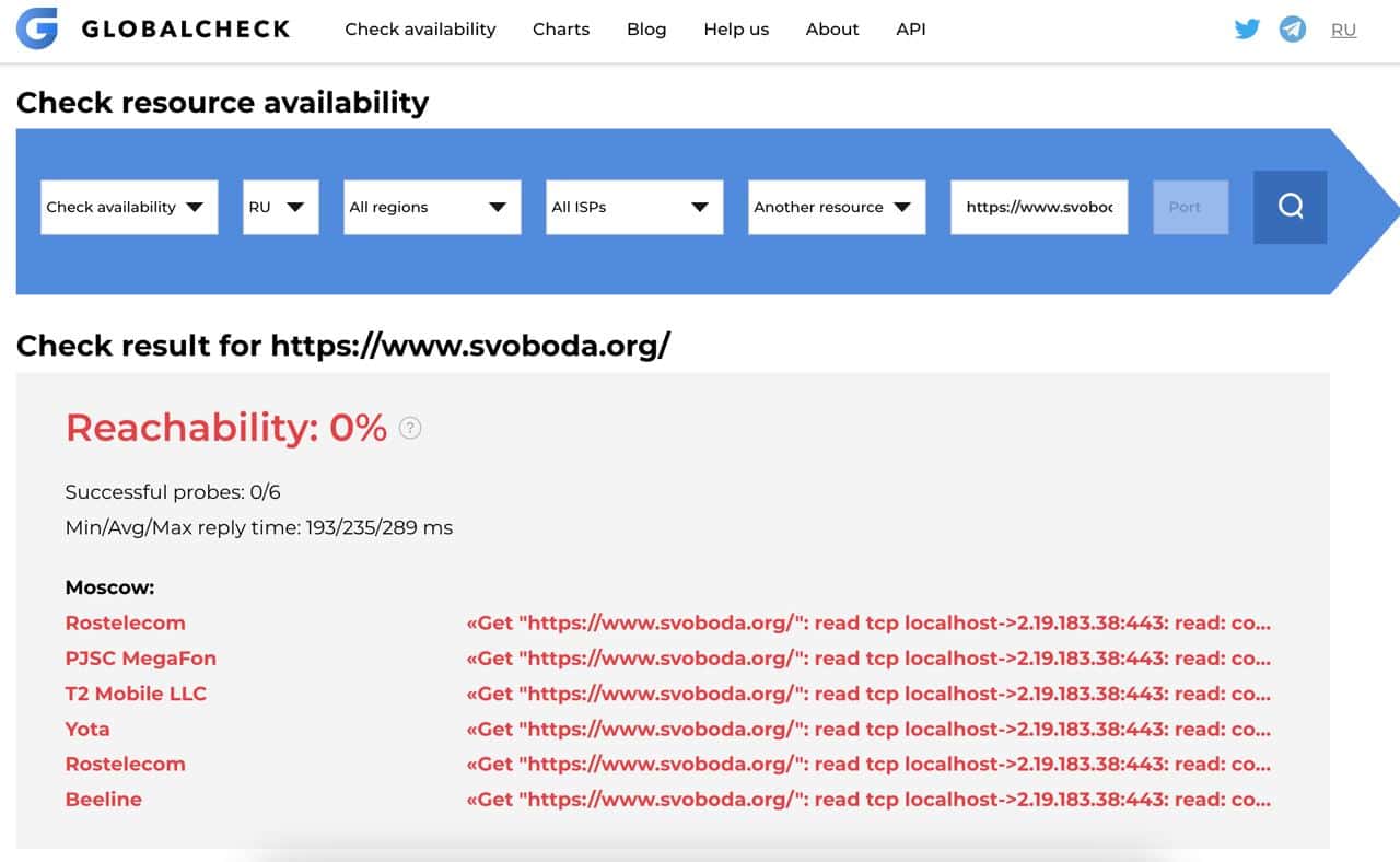 В России заблокированы сайты «Медузы», BBC, «Радио Свобода», Deutsche Welle, Twitter и Facebook, Wikipedia, а также App Store и Google Play