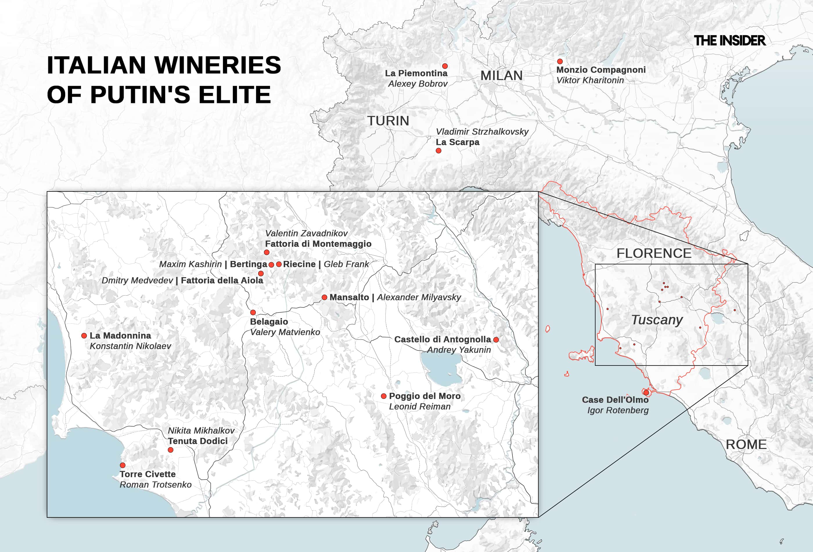 Chianti from Medvedev, Montepulciano by Yakunin, and Merlot à la Mikhalkov: A brief guide to the Italian vineyards of Putin’s inner circle