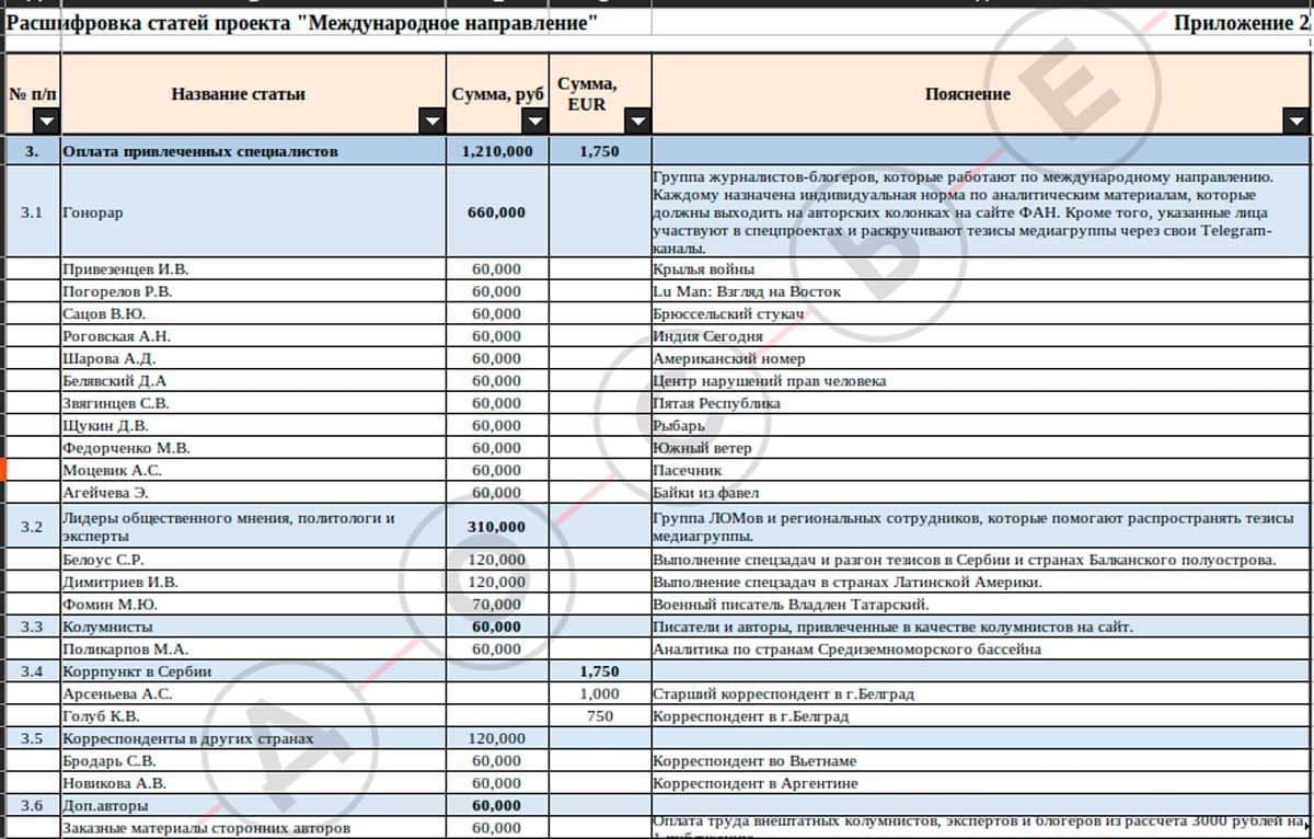Изображение из галереи