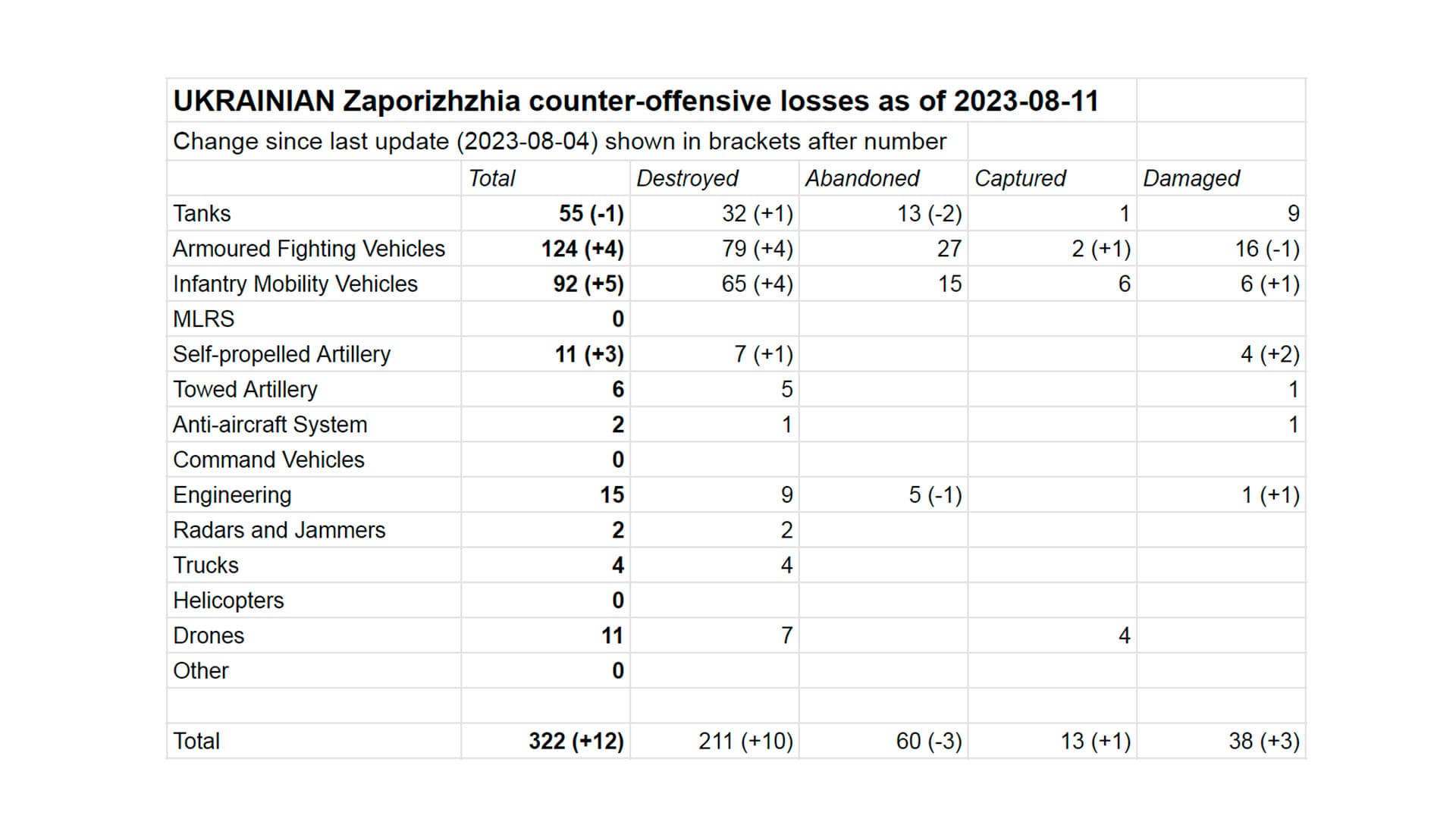 Изображение из галереи