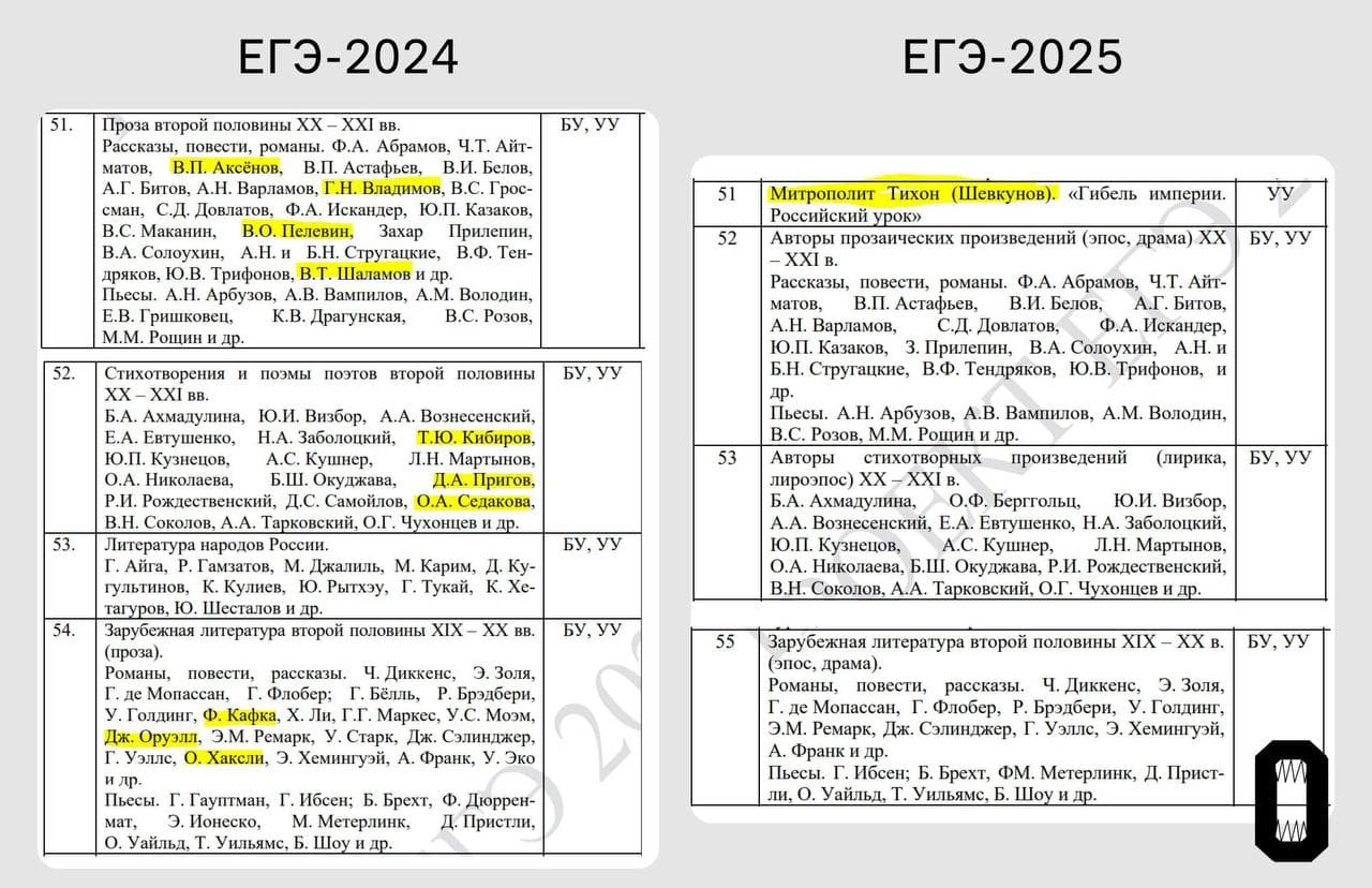 Изображение из галереи