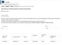 Valery Fokin's property tax debt for his apartment in Jūrmala.