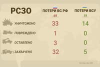 Миниатюра 11