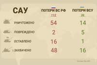 Миниатюра 13