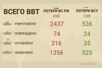 (Нажмите на фото, чтобы просмотреть галерею)