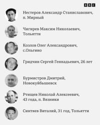 Миниатюра 6