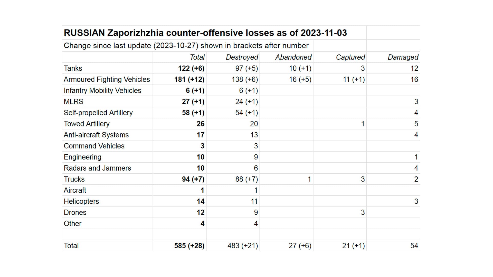Изображение из галереи