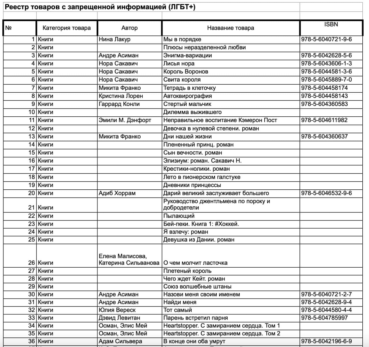 Изображение из галереи