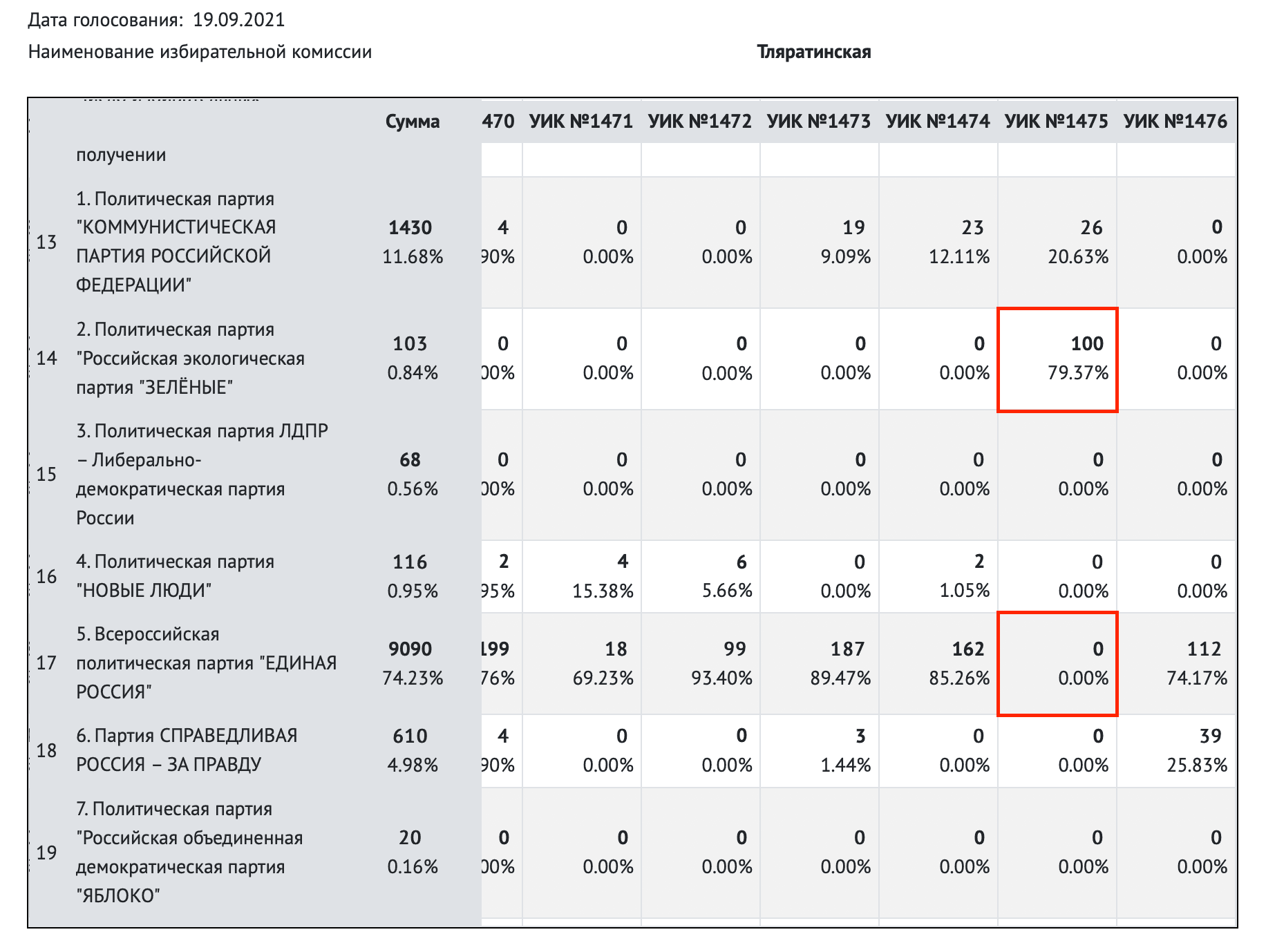 Изображение из галереи