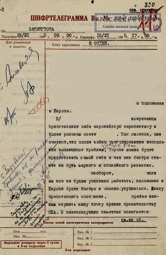 Шифртелеграмма от резидента МГБ в США (1945 год)