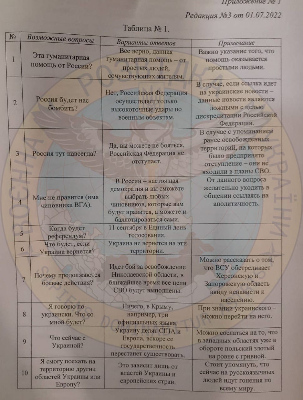 Изображение из галереи