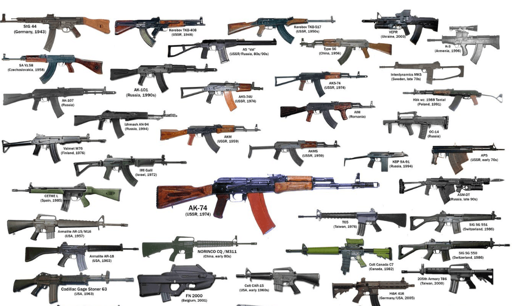 Автомат по почте. Как Россия продолжает закупать оружие и технологии в обход санкций