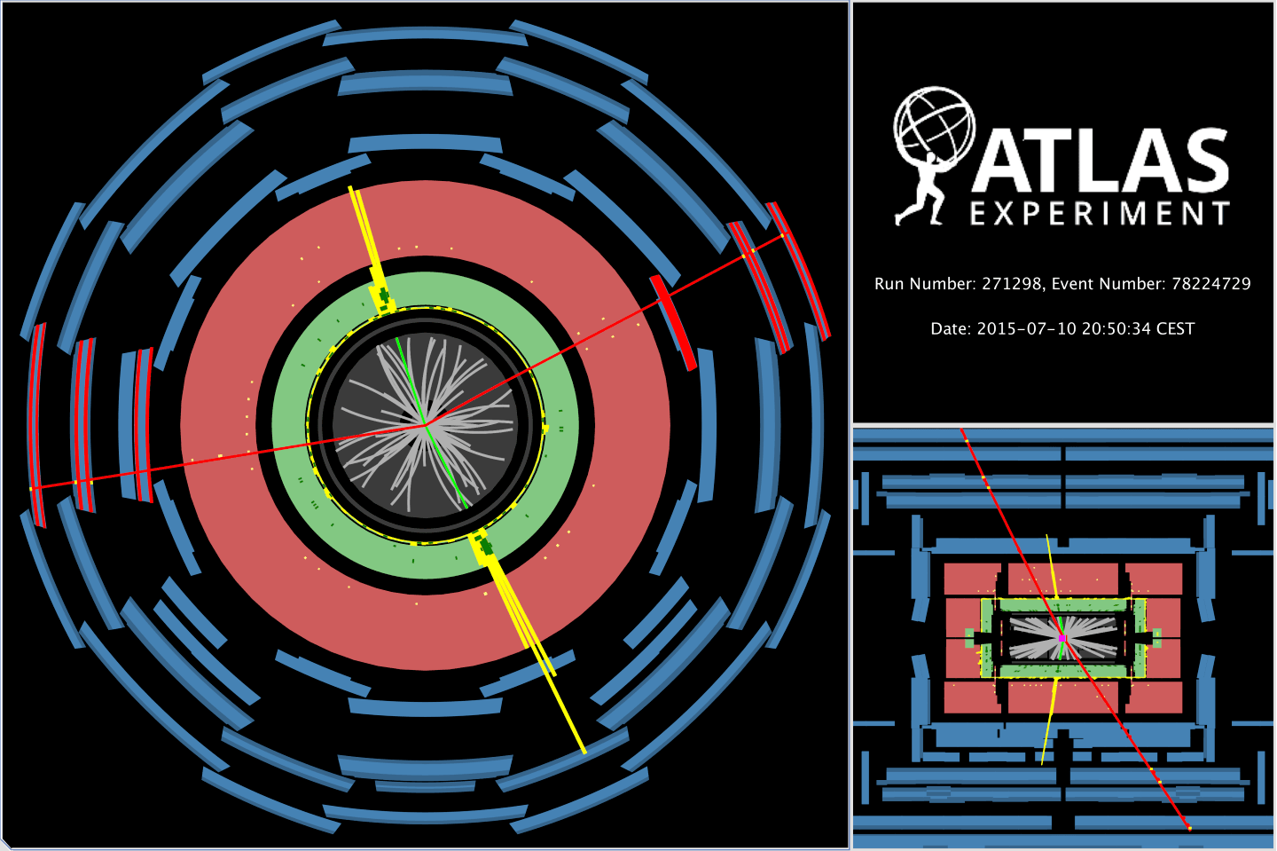 Бозон Хиггса остался CP-четным. Исследование не помогло ответить на вопрос, откуда взялся избыток материи над антиматерией