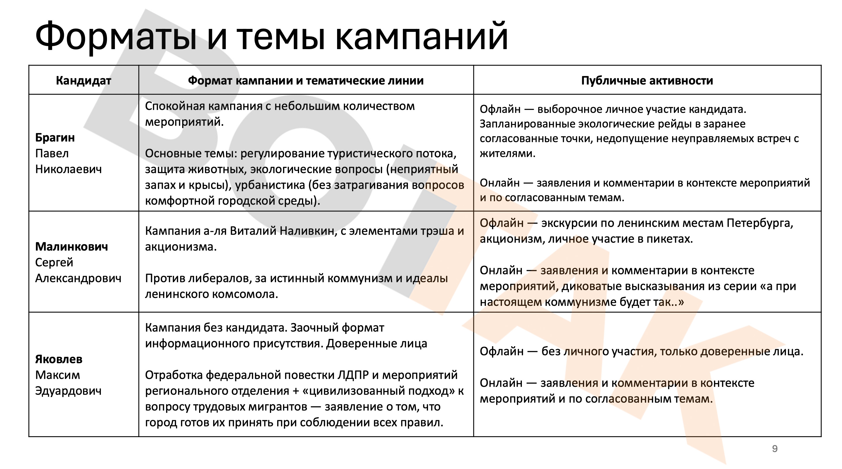 Скриншоты из презентации