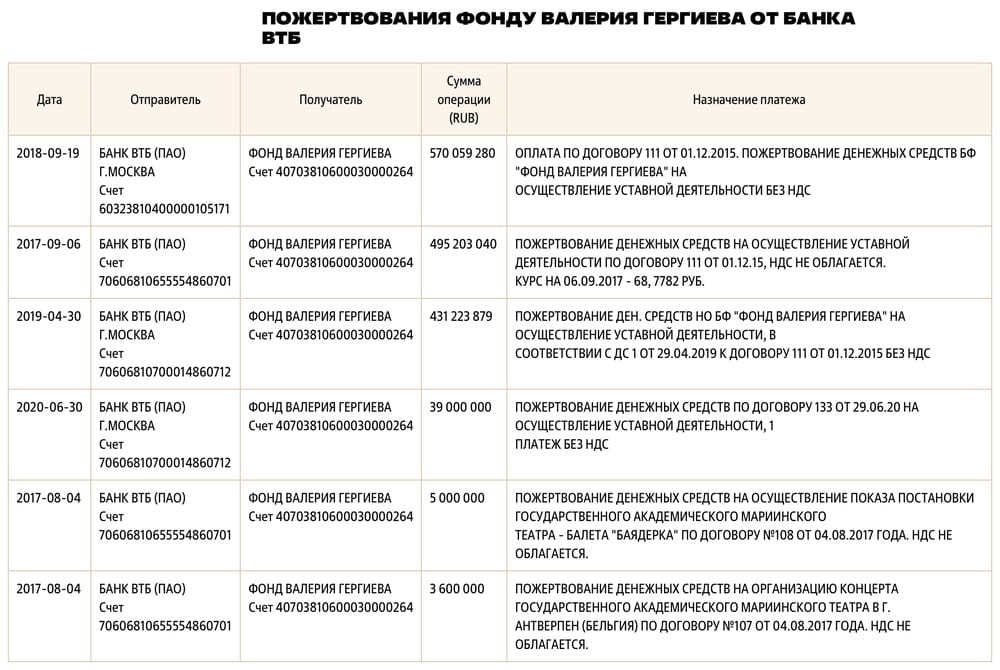 Изображение из галереи