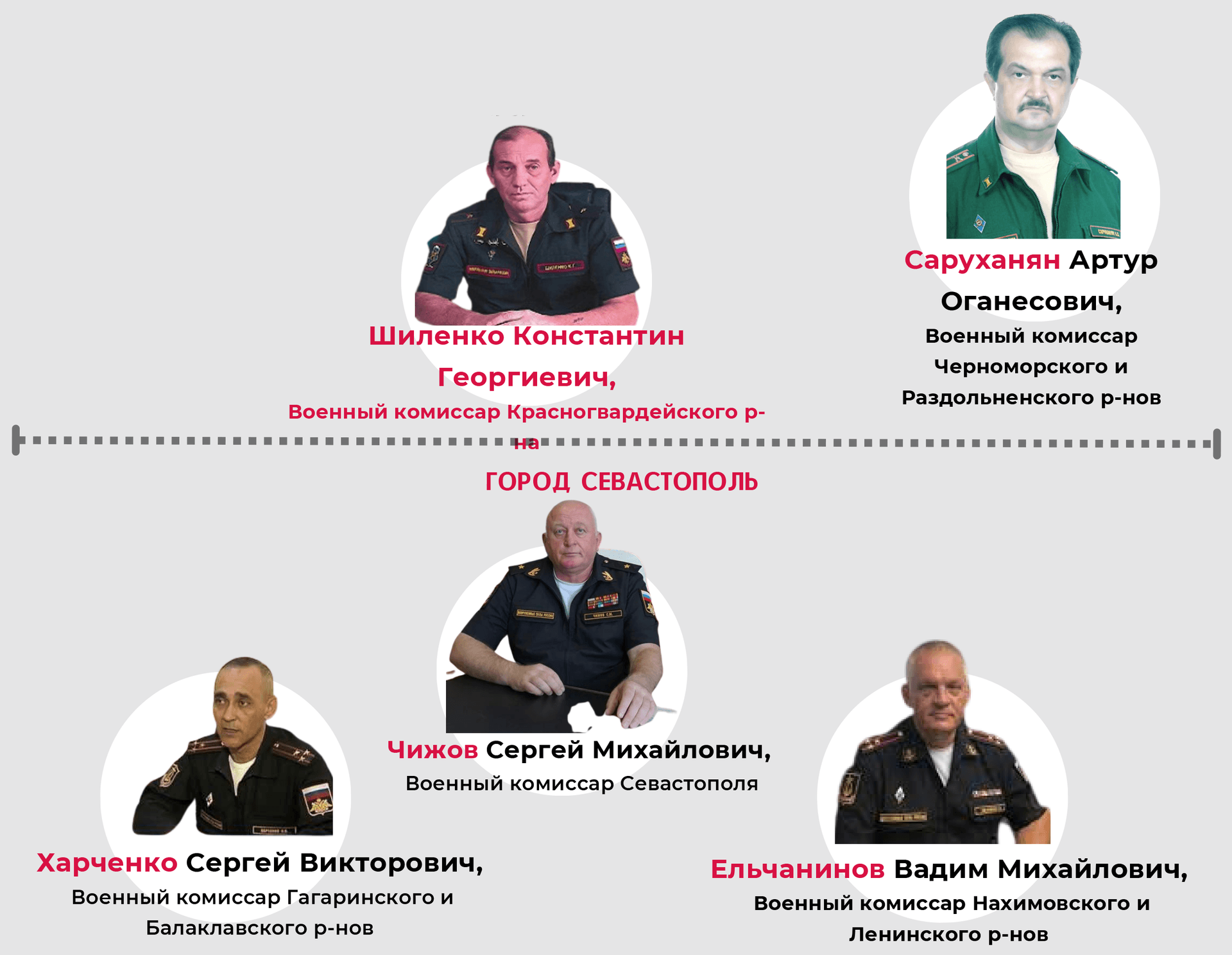 Изображение из галереи