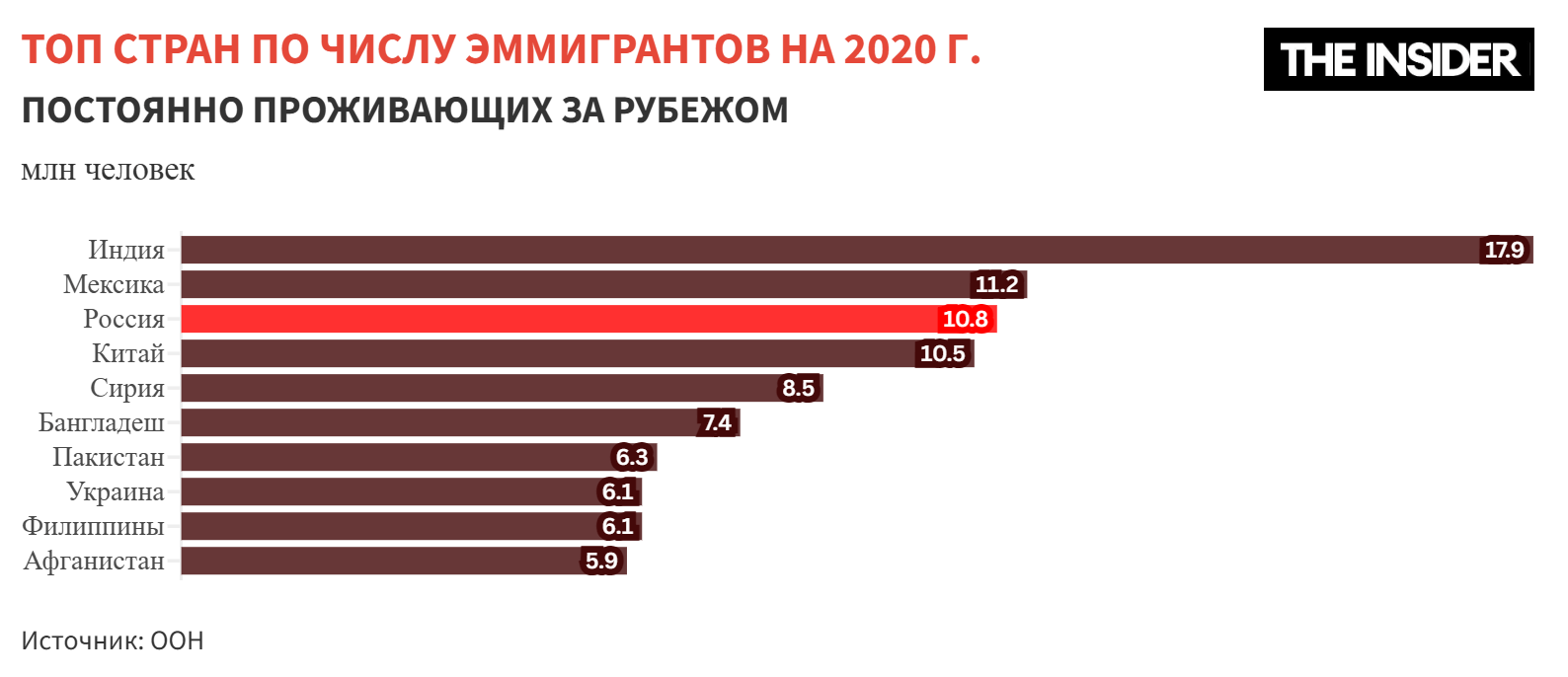 Изображение из галереи