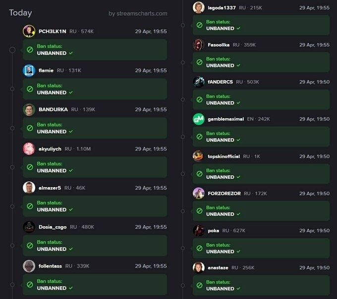 Скриншот Sport.ua