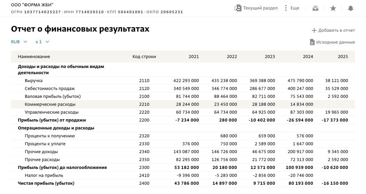 Изображение из галереи