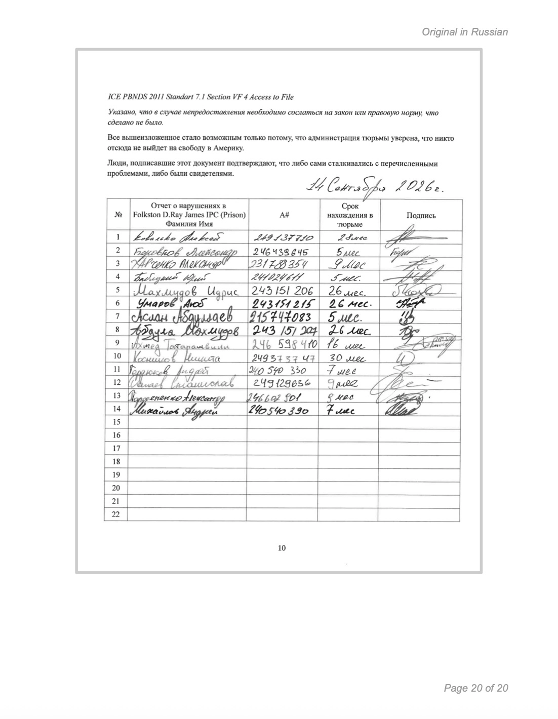 Список заключенных, подписавших отчет