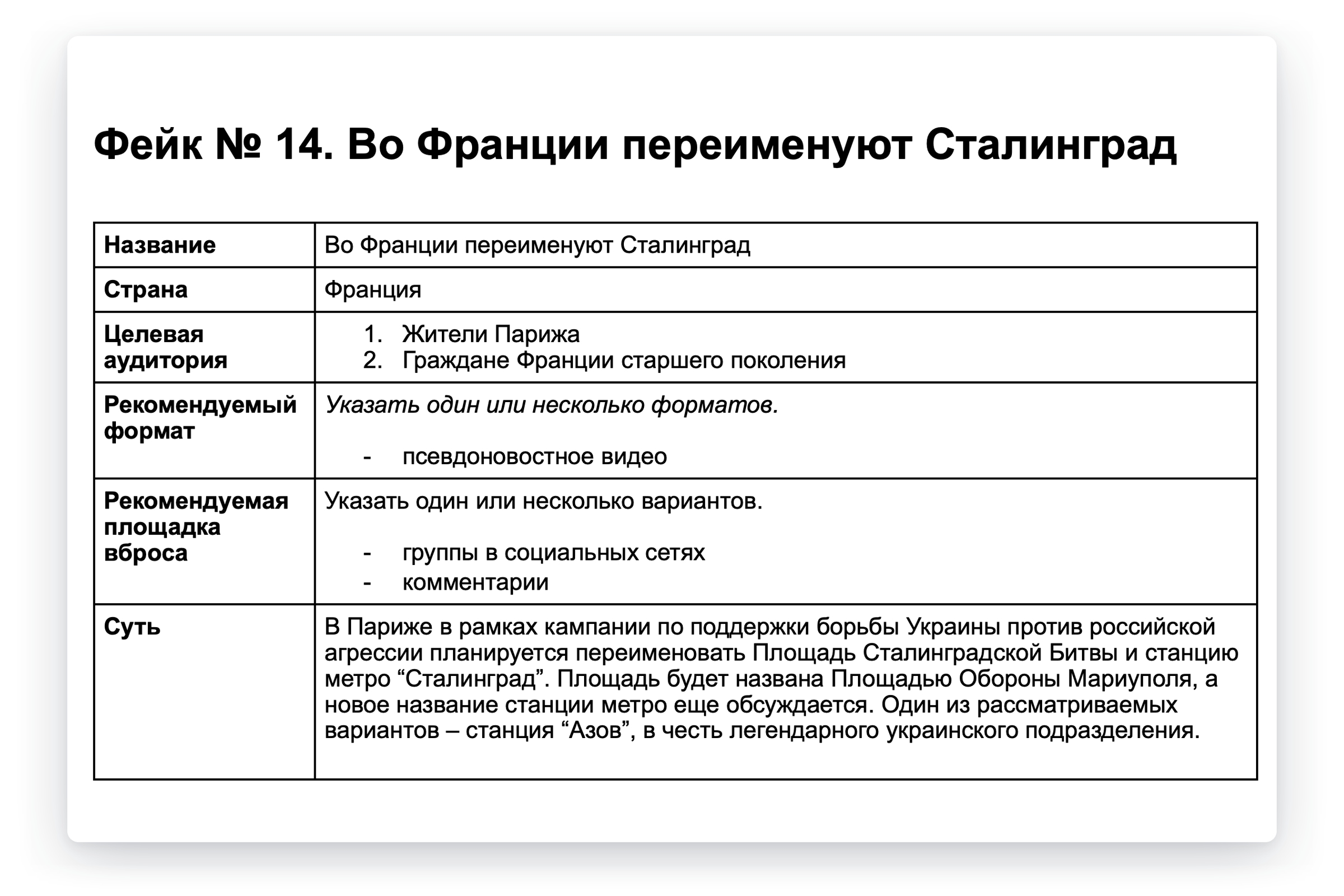 Из документов «Агентства социального проектирования»
