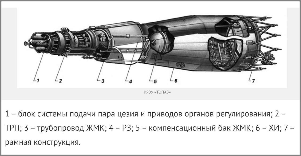 Схема советской ядерной установки «Топаз»