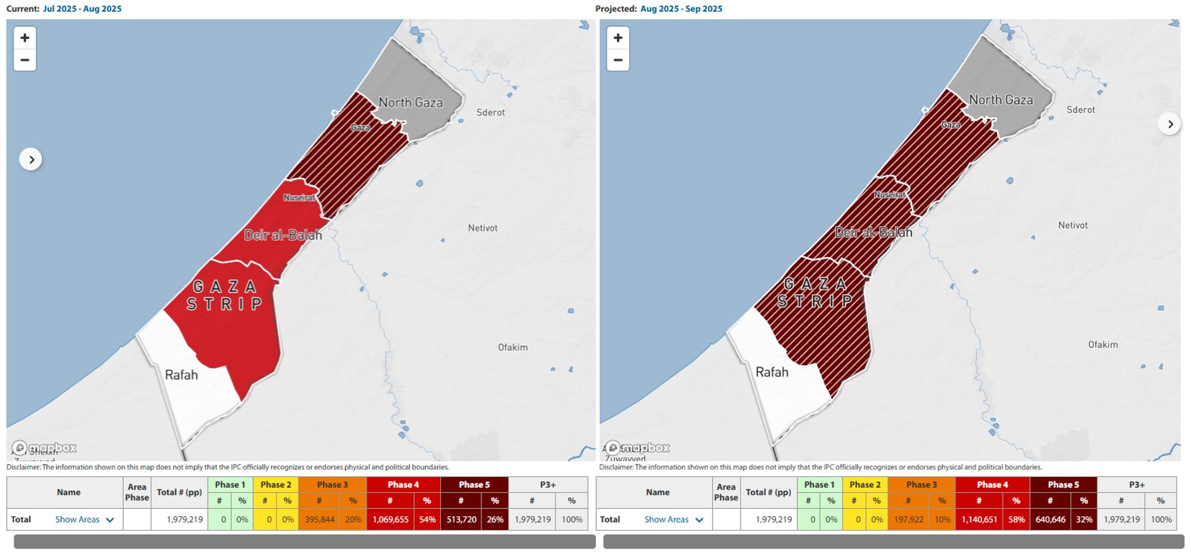 Карта с оценкой гуманитарного кризиса в секторе Газа, где Phase 5 соответствует «экстремальному голоду». Слева — ситуация августа 2025, справа — прогноз на сентябрь 2025