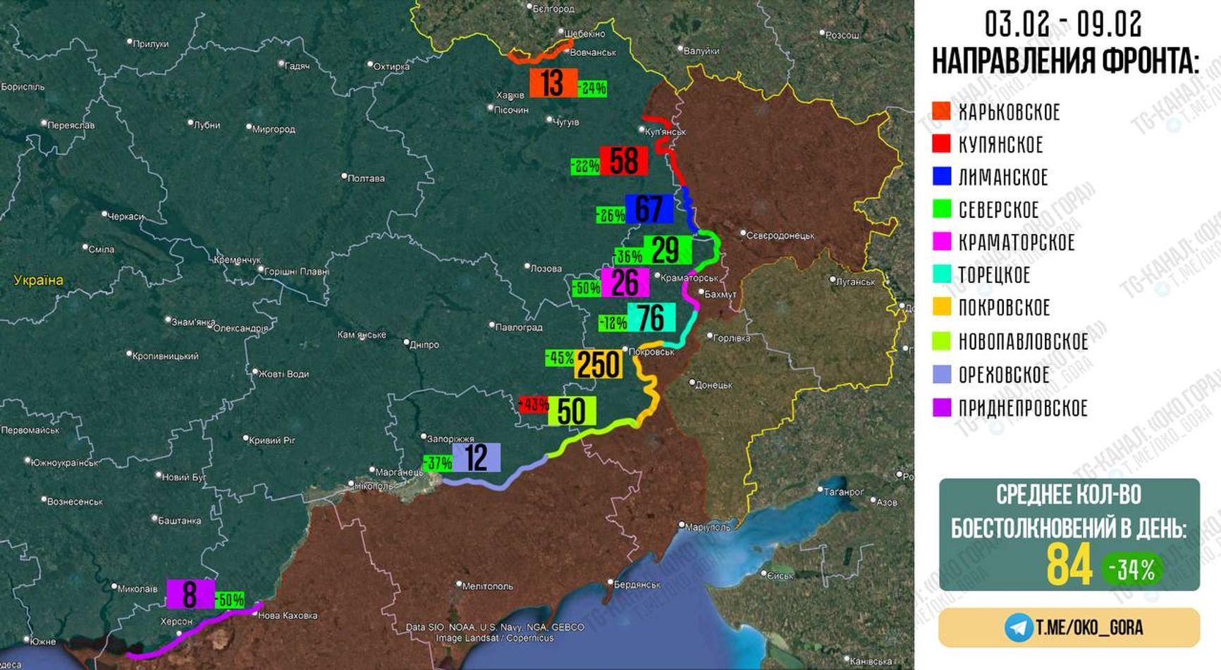 Количество боевых столкновений по фронту за последние 7 дней